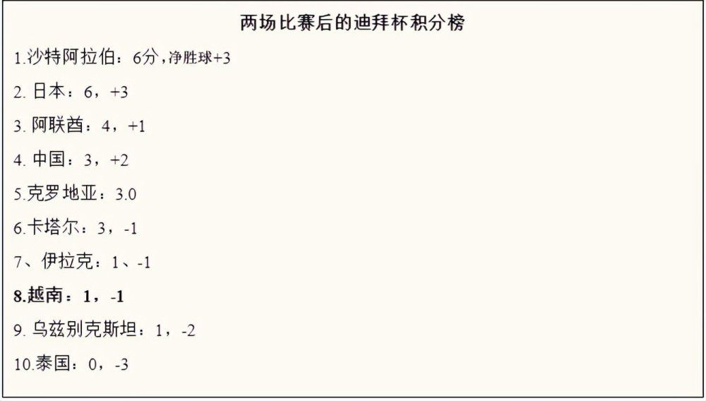 原本还以为回春丹的药效就已经很猛烈了，但现在才明白，原来回春丹在培元丹面前，简直就是小儿科。